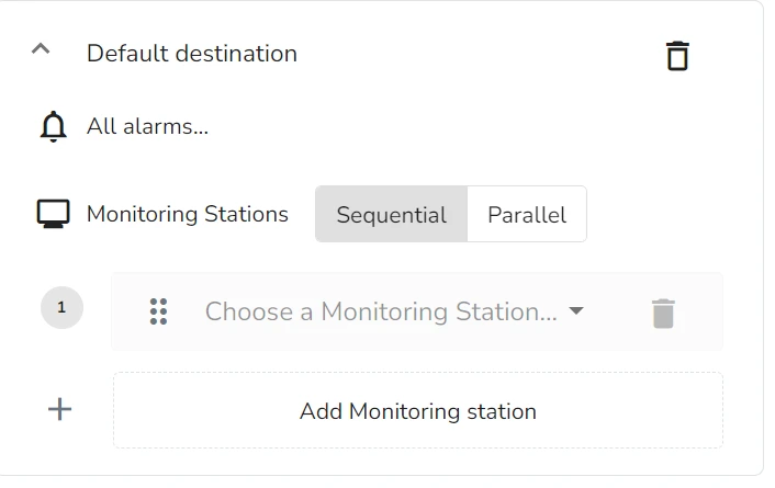 Default Destination Configuration