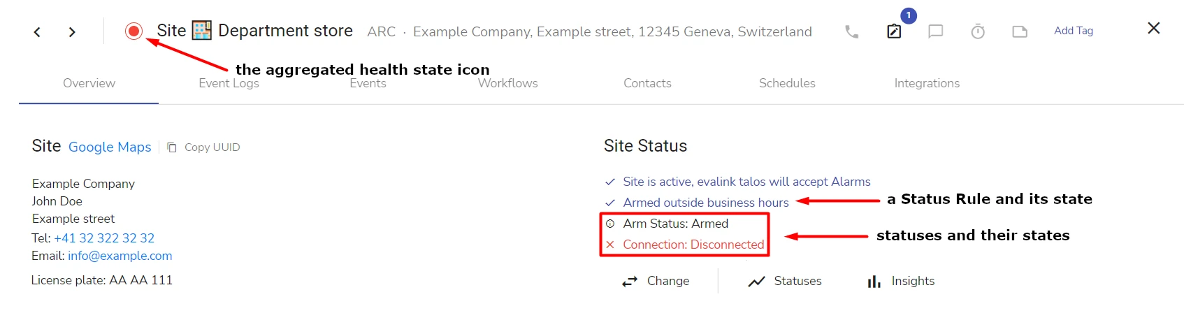 Site statuses and Status Rules on the site Overview page